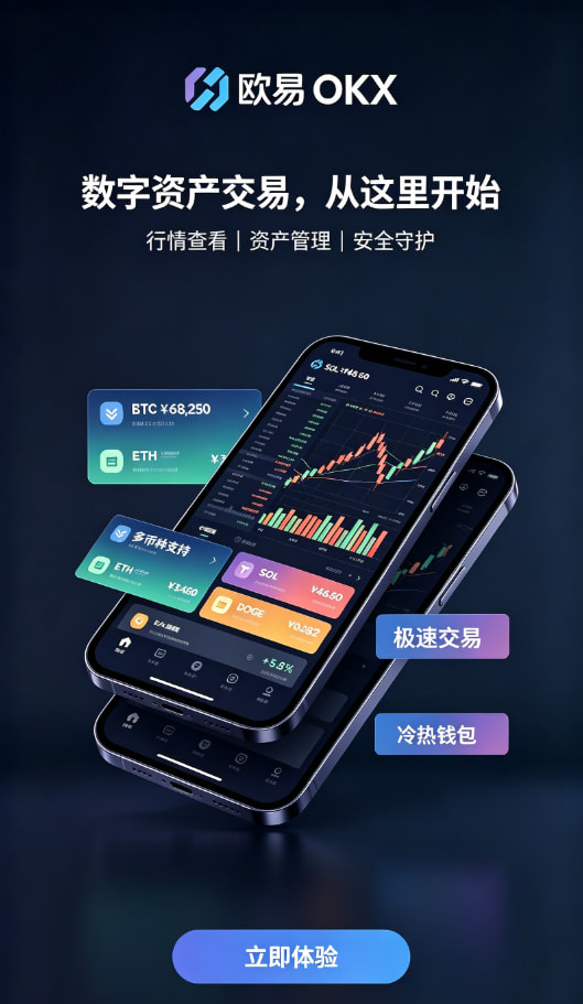 欧交易所app官网智能量化交易功能
